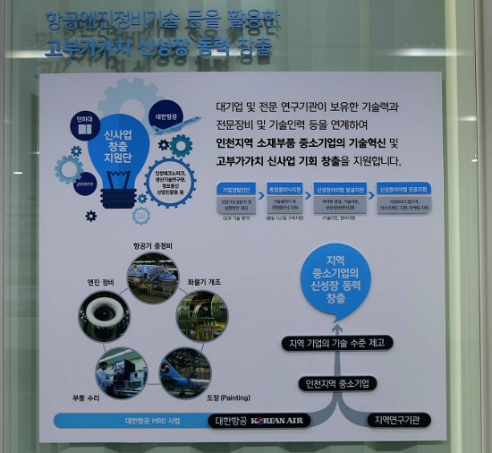 지역 중소기업의 신성장 동력 창출 지원에 앞장서고
